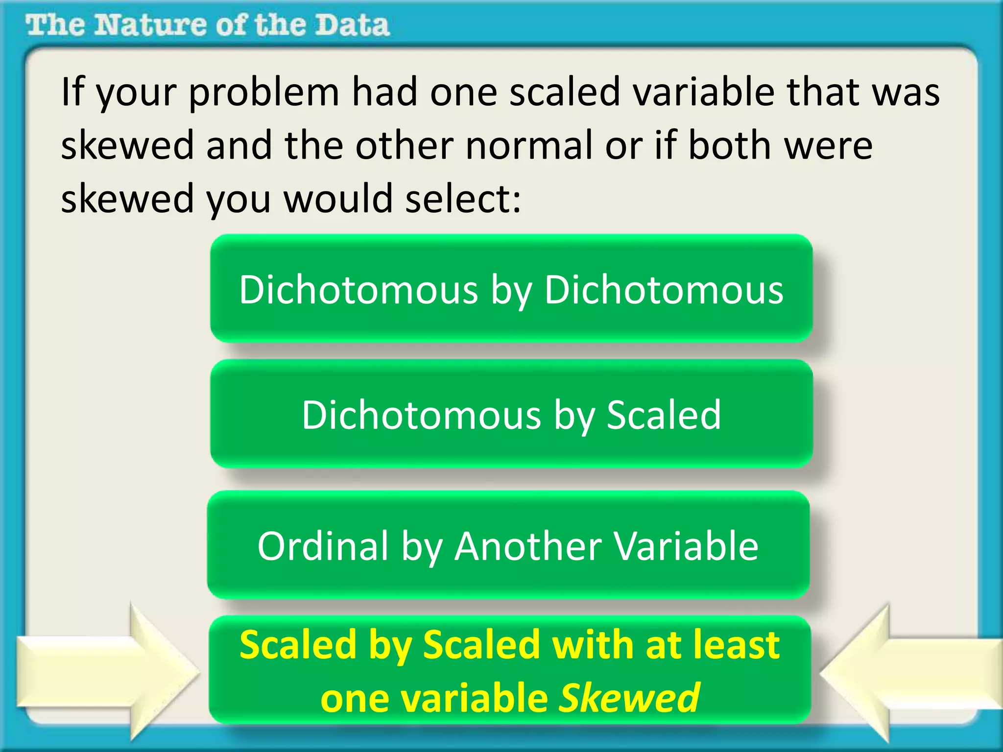 If your problem had one scaled variable that was 
skewed and the other normal or if both were 
skewed you would select: 
Dichotomous by Dichotomous 
Dichotomous by Scaled 
Ordinal by Another Variable 
Scaled by Scaled with at least 
one variable Skewed 
 