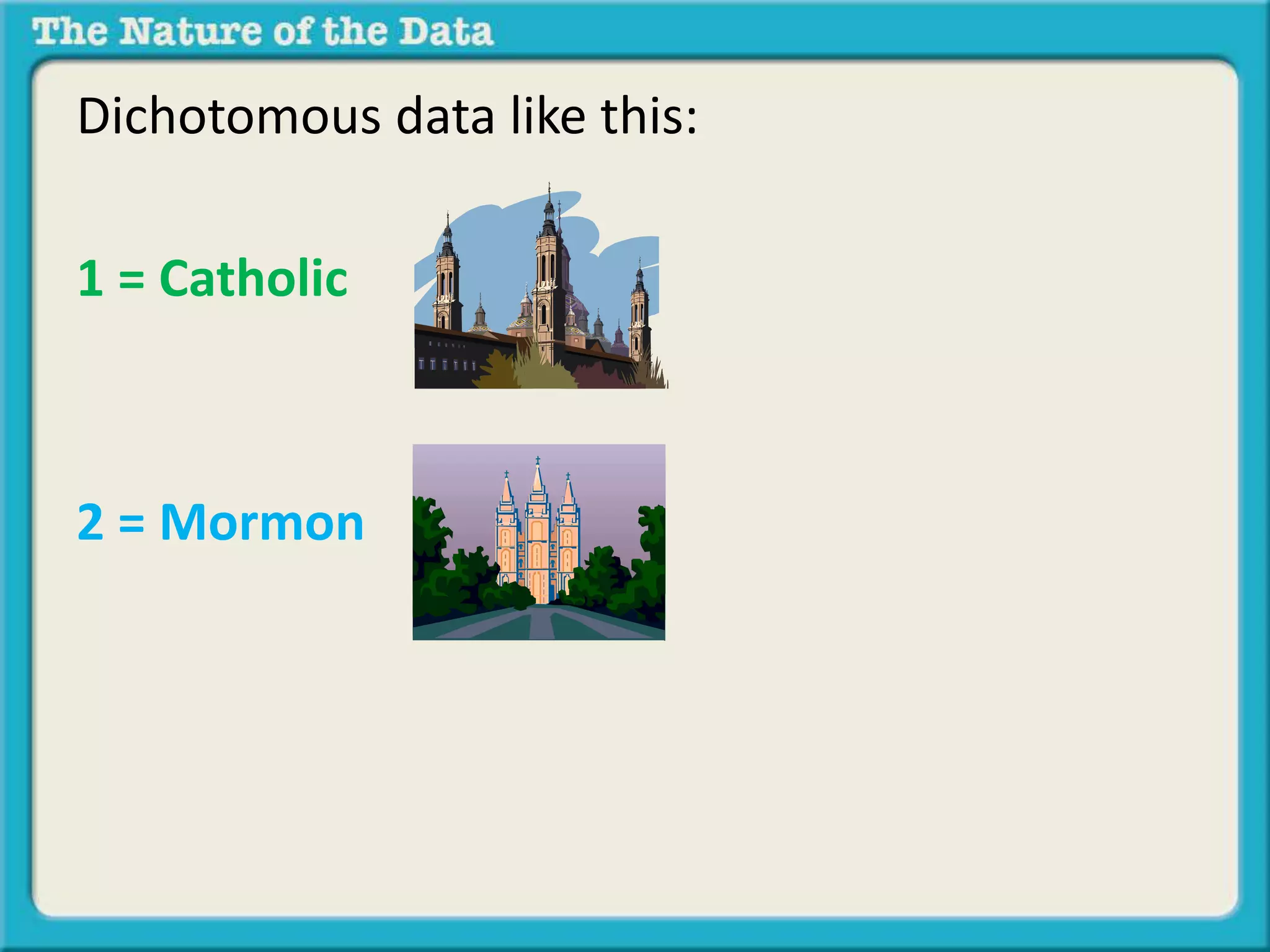 Dichotomous data like this: 
1 = Catholic 
2 = Mormon 
 