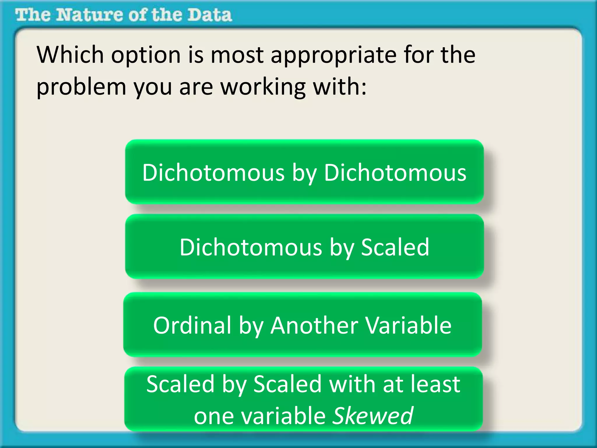 Which option is most appropriate for the 
problem you are working with: 
Dichotomous by Dichotomous 
Dichotomous by Scaled 
Ordinal by Another Variable 
Scaled by Scaled with at least 
one variable Skewed 
