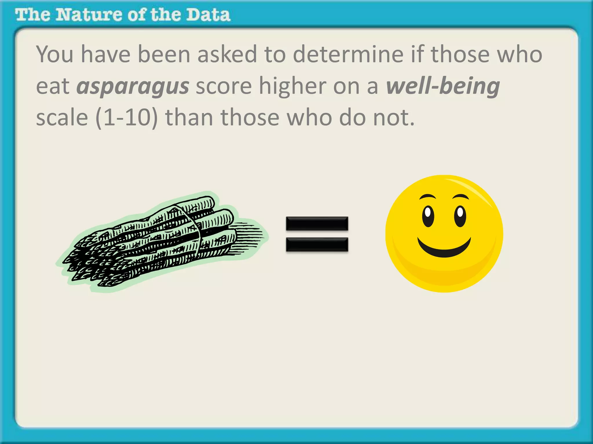 You have been asked to determine if those who 
eat asparagus score higher on a well-being 
scale (1-10) than those who do not. 
 