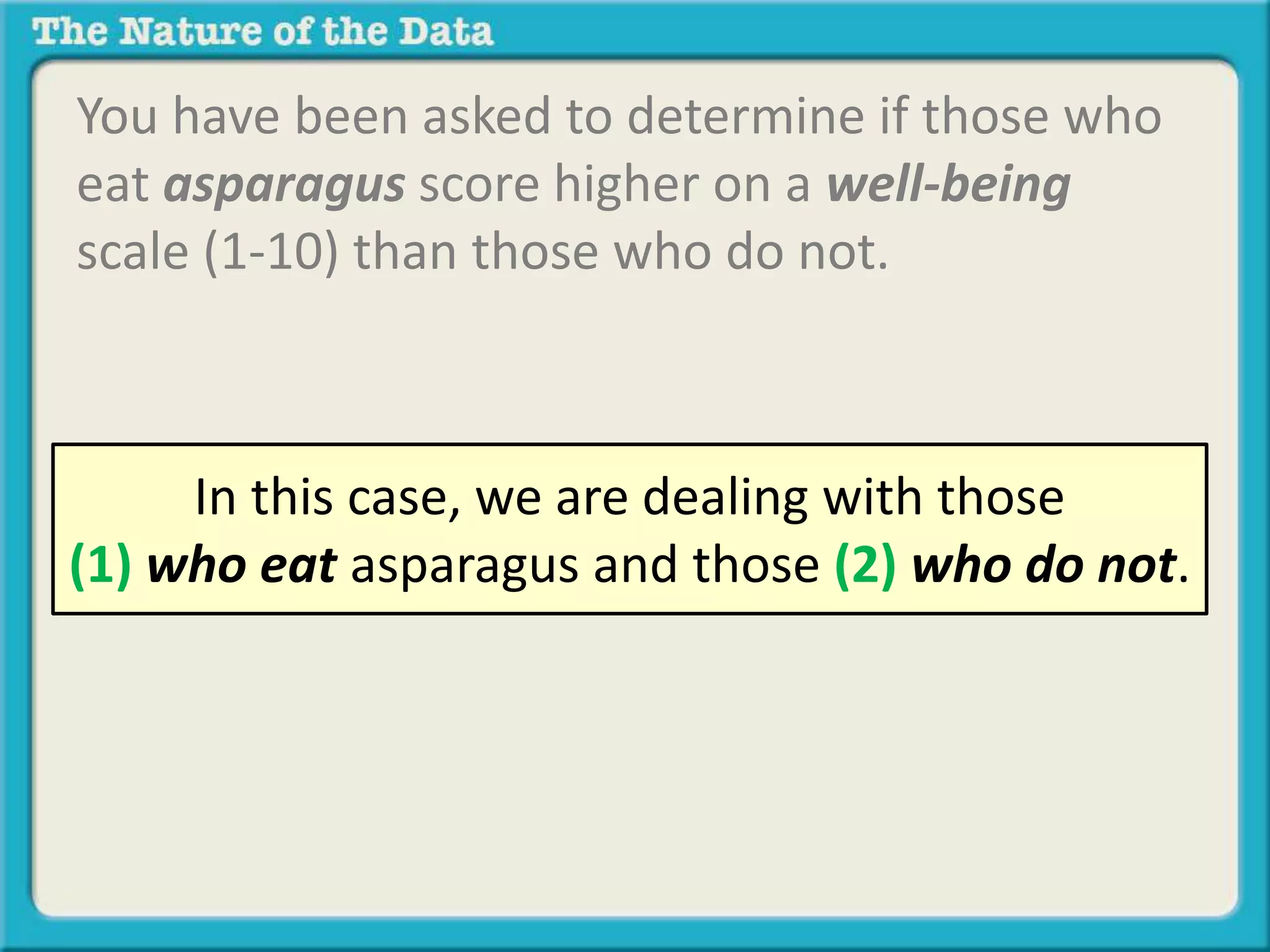 You have been asked to determine if those who 
eat asparagus score higher on a well-being 
scale (1-10) than those who do not. 
In this case, we are dealing with those 
(1) who eat asparagus and those (2) who do not. 
 