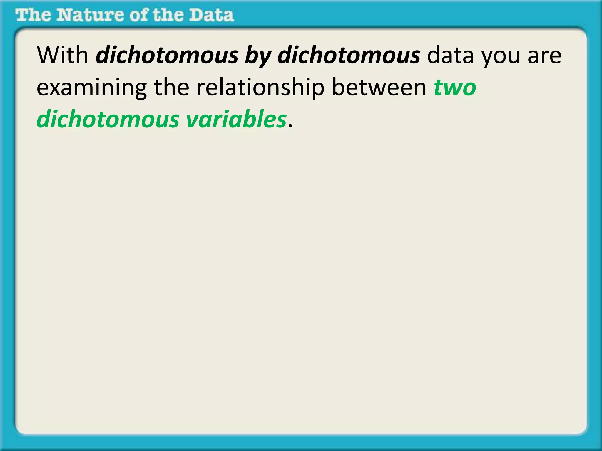 With dichotomous by dichotomous data you are 
examining the relationship between two 
dichotomous variables. 
 