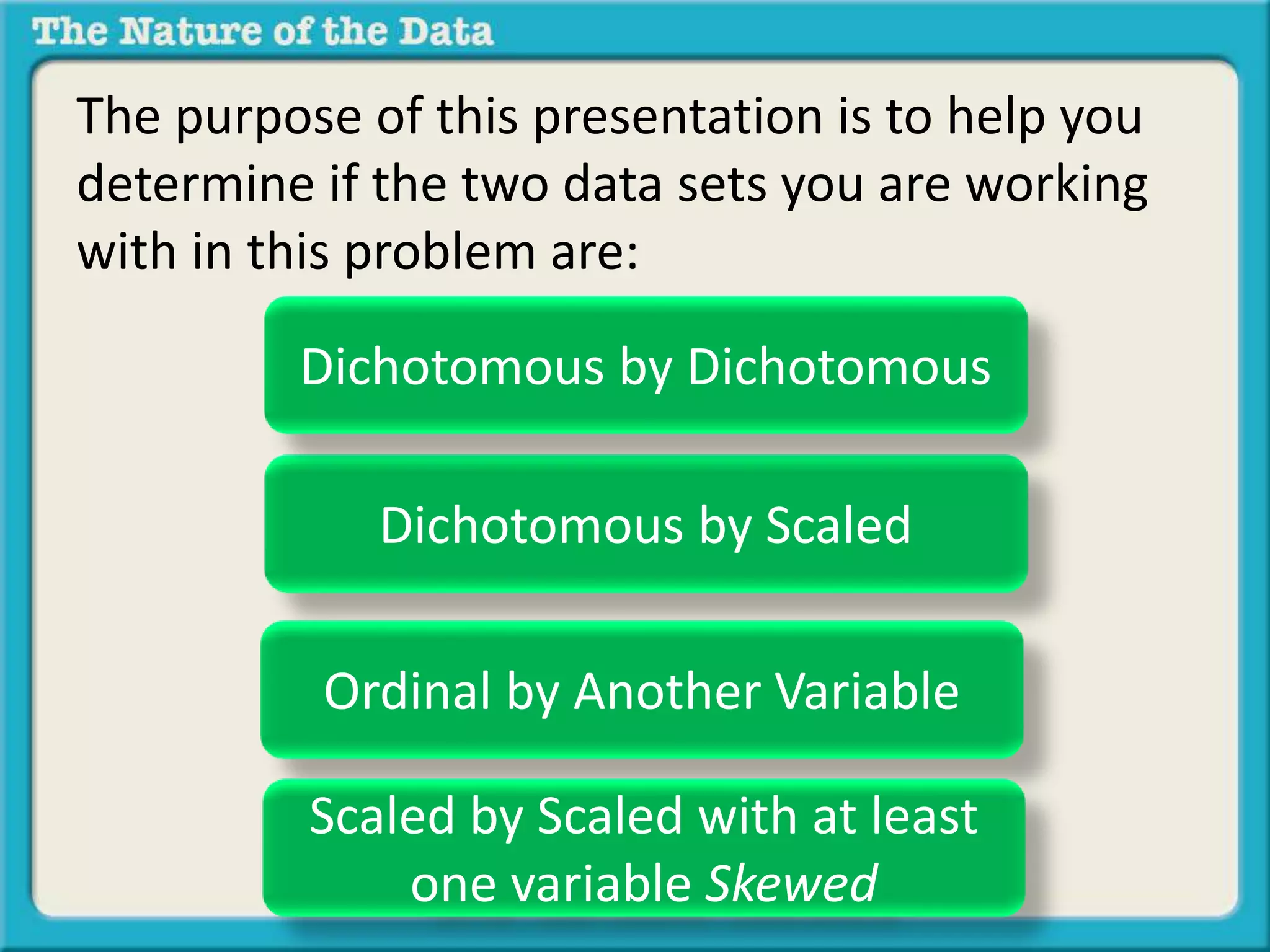 The purpose of this presentation is to help you 
determine if the two data sets you are working 
with in this problem are: 
Dichotomous by Dichotomous 
Dichotomous by Scaled 
Ordinal by Another Variable 
Scaled by Scaled with at least 
one variable Skewed 
 