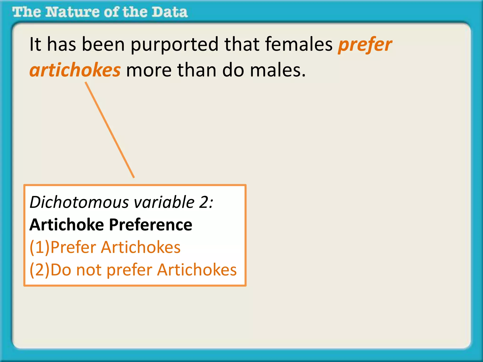 It has been purported that females prefer 
artichokes more than do males. 
Dichotomous variable 2: 
Artichoke Preference 
(1)Prefer Artichokes 
(2)Do not prefer Artichokes 
 