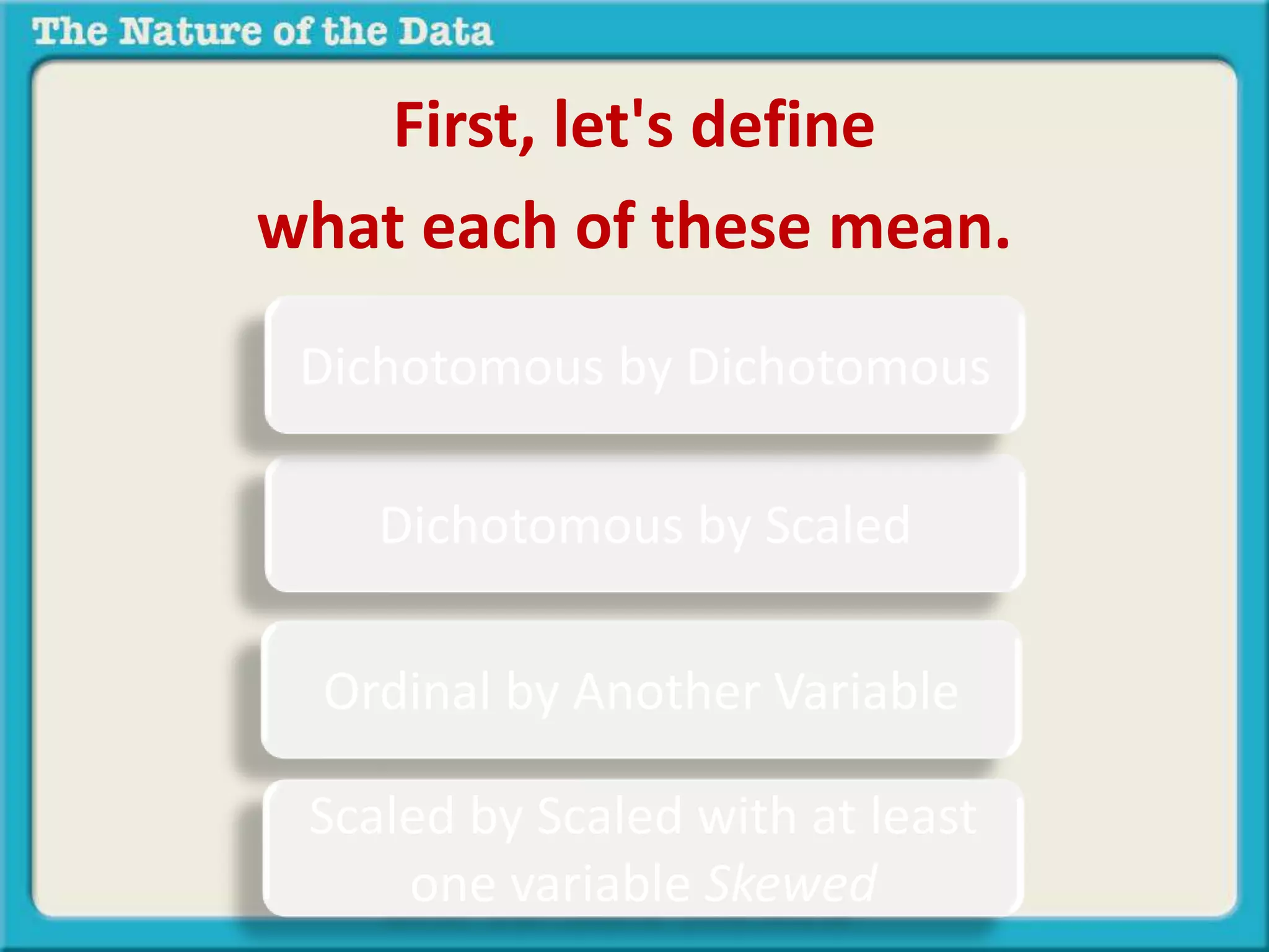 First, let's define 
what each of these mean. 
Dichotomous by Dichotomous 
Dichotomous by Scaled 
Ordinal by Another Variable 
Scaled by Scaled with at least 
one variable Skewed 
 