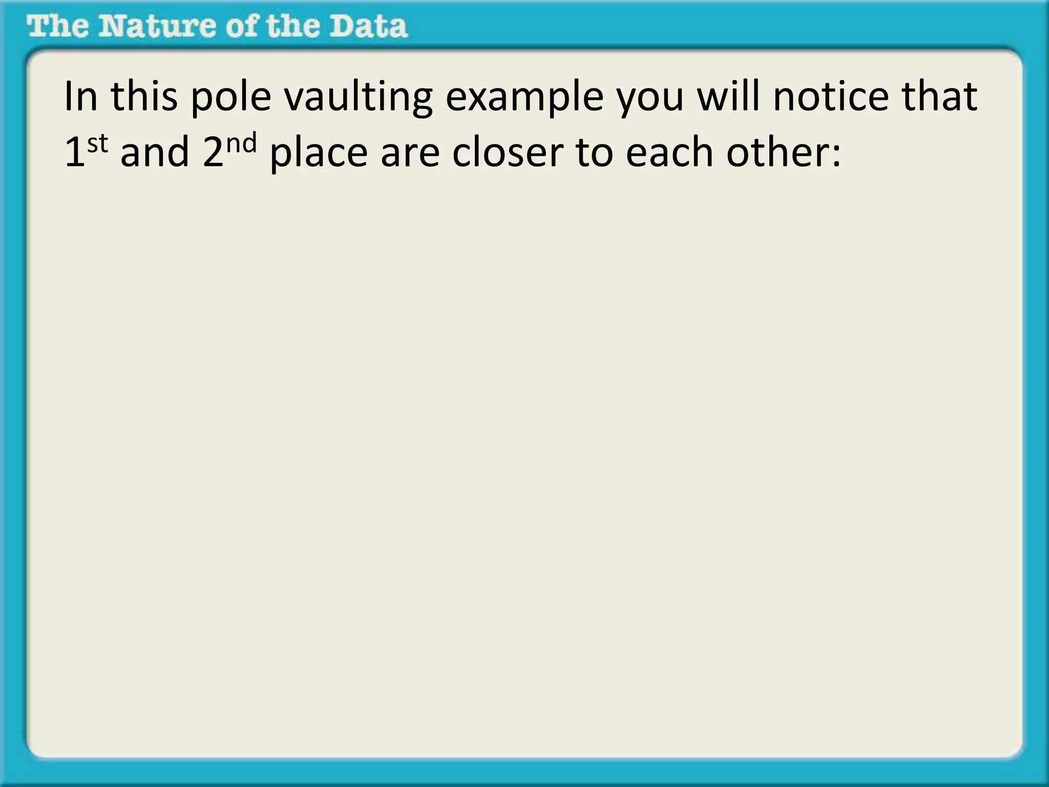 In this pole vaulting example you will notice that 
1st and 2nd place are closer to each other: 
 