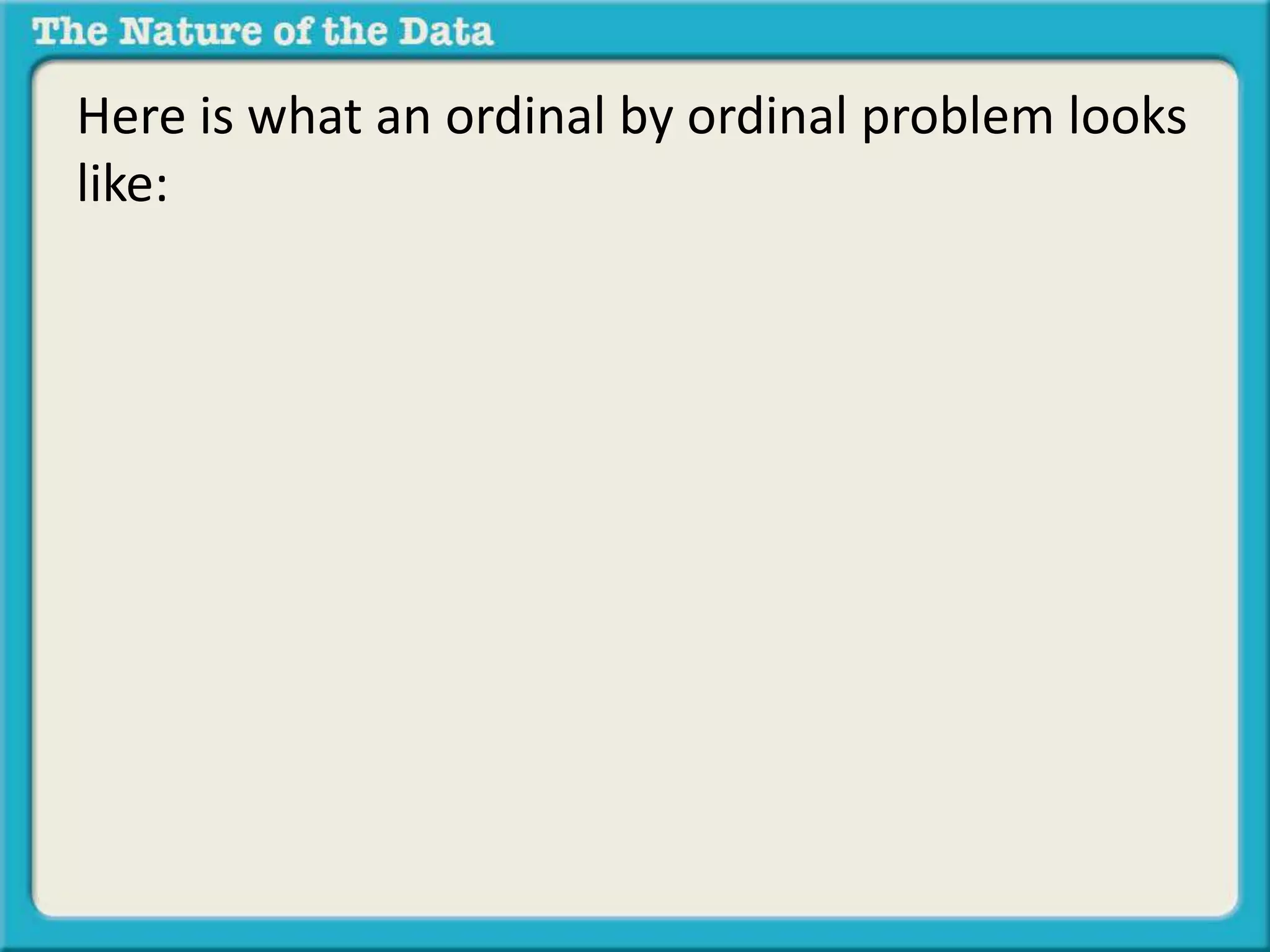 Here is what an ordinal by ordinal problem looks 
like: 
 