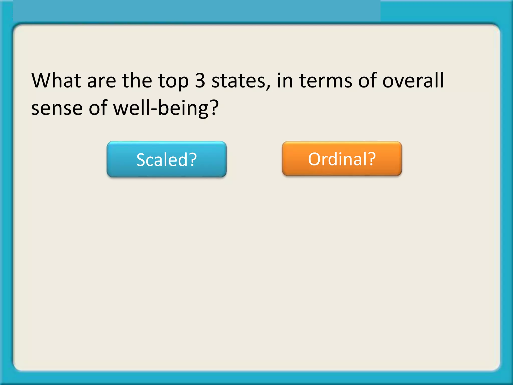 What are the top 3 states, in terms of overall
sense of well-being?
Scaled? Ordinal?
 