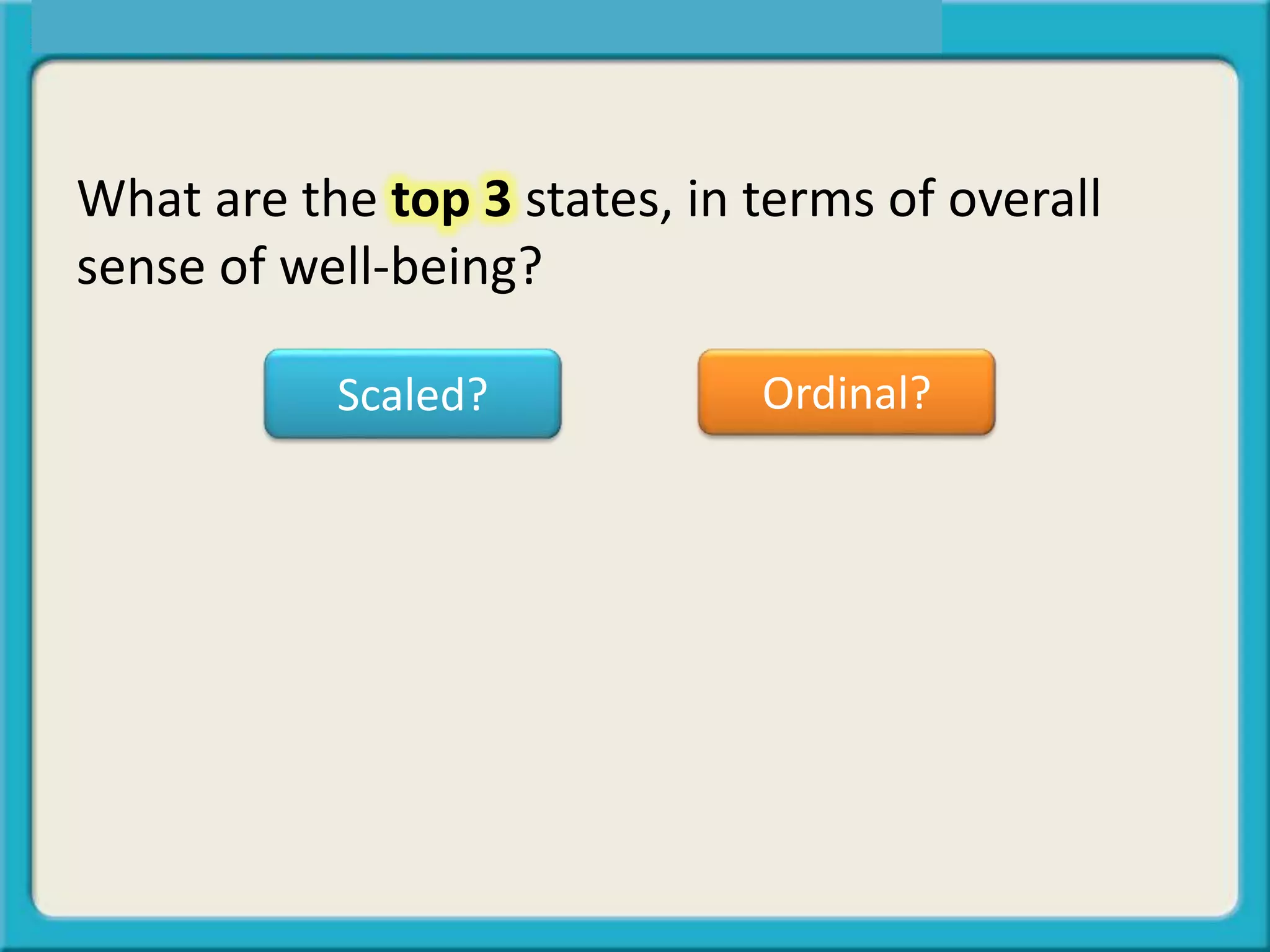 What are the top 3 states, in terms of overall
sense of well-being?
Scaled? Ordinal?
 