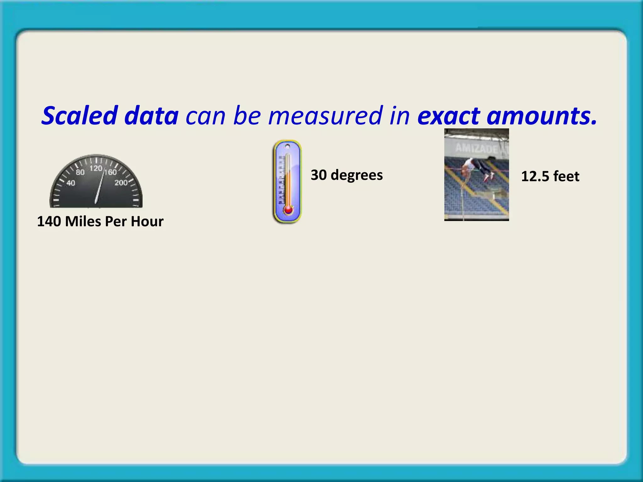 Scaled data can be measured in exact amounts.
12.5 feet30 degrees
140 Miles Per Hour
 