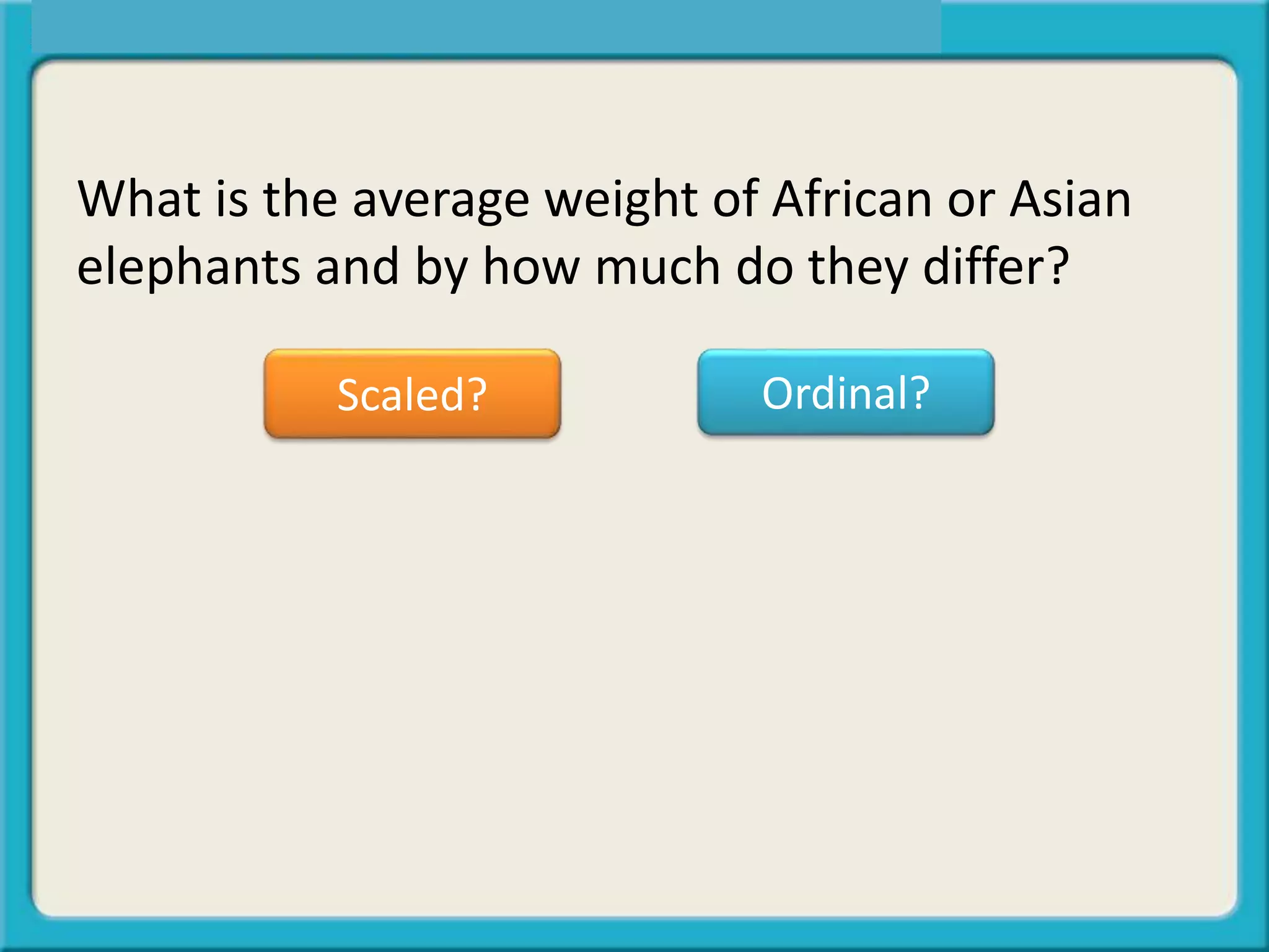 What is the average weight of African or Asian
elephants and by how much do they differ?
Scaled? Ordinal?
 