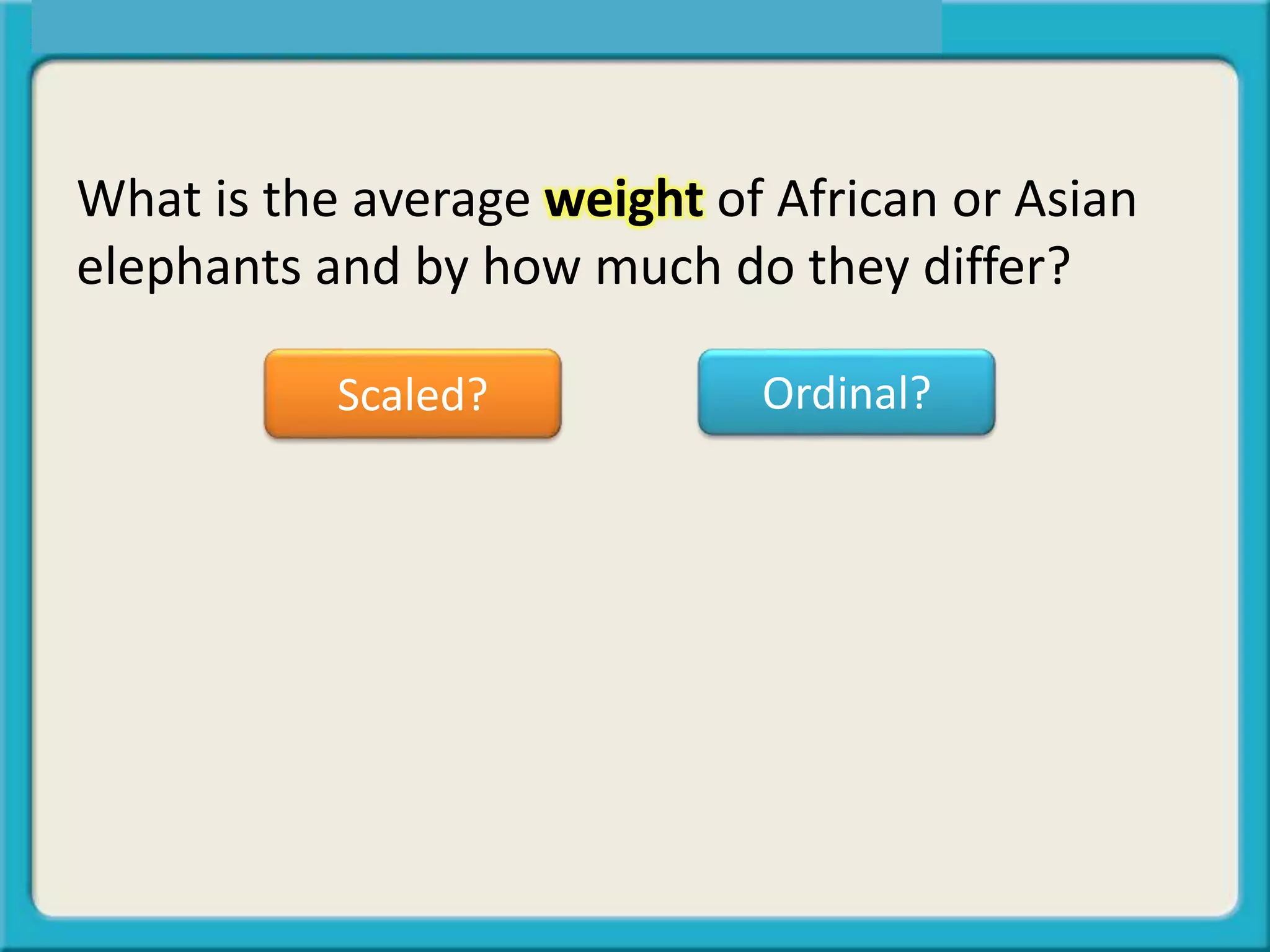 What is the average weight of African or Asian
elephants and by how much do they differ?
Scaled? Ordinal?
 