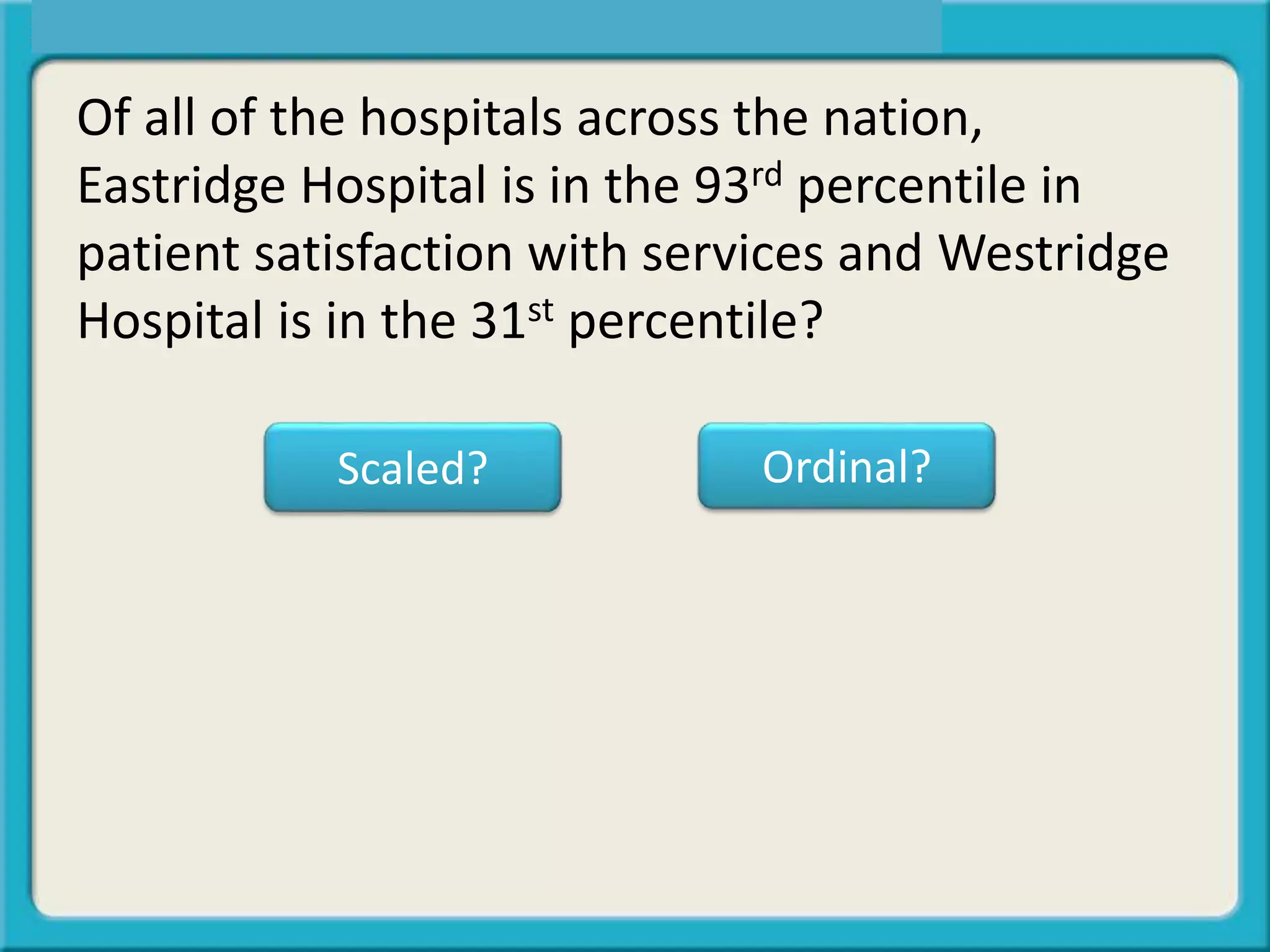 Of all of the hospitals across the nation,
Eastridge Hospital is in the 93rd percentile in
patient satisfaction with services and Westridge
Hospital is in the 31st percentile?
Scaled? Ordinal?
 