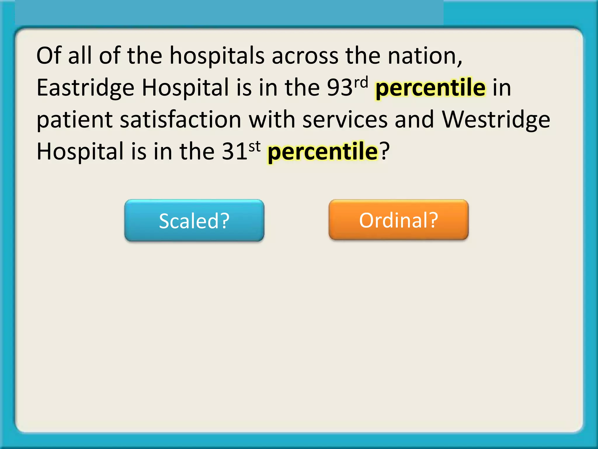 Of all of the hospitals across the nation,
Eastridge Hospital is in the 93rd percentile in
patient satisfaction with services and Westridge
Hospital is in the 31st percentile?
Scaled? Ordinal?
 