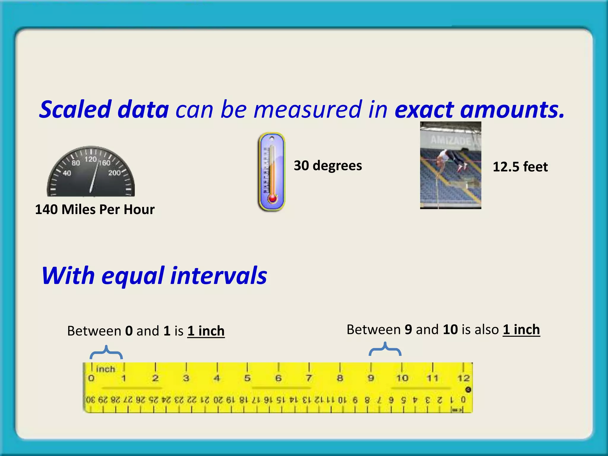 Scaled data can be measured in exact amounts.
With equal intervals
Between 0 and 1 is 1 inch Between 9 and 10 is also 1 inch
12.5 feet30 degrees
140 Miles Per Hour
 