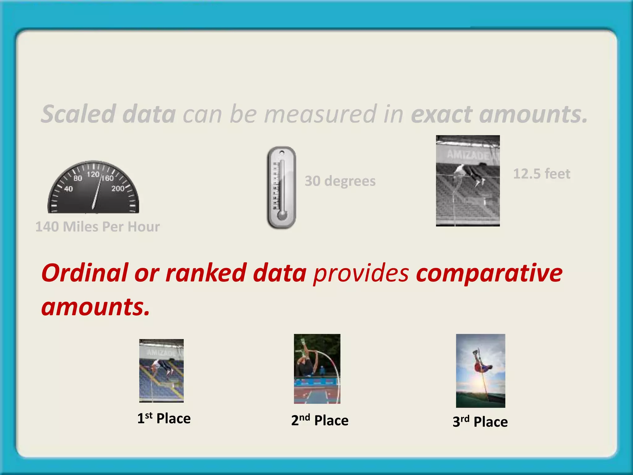 Scaled data can be measured in exact amounts.
12.5 feet
1st Place 2nd Place 3rd Place
Ordinal or ranked data provides comparative
amounts.
30 degrees
140 Miles Per Hour
 