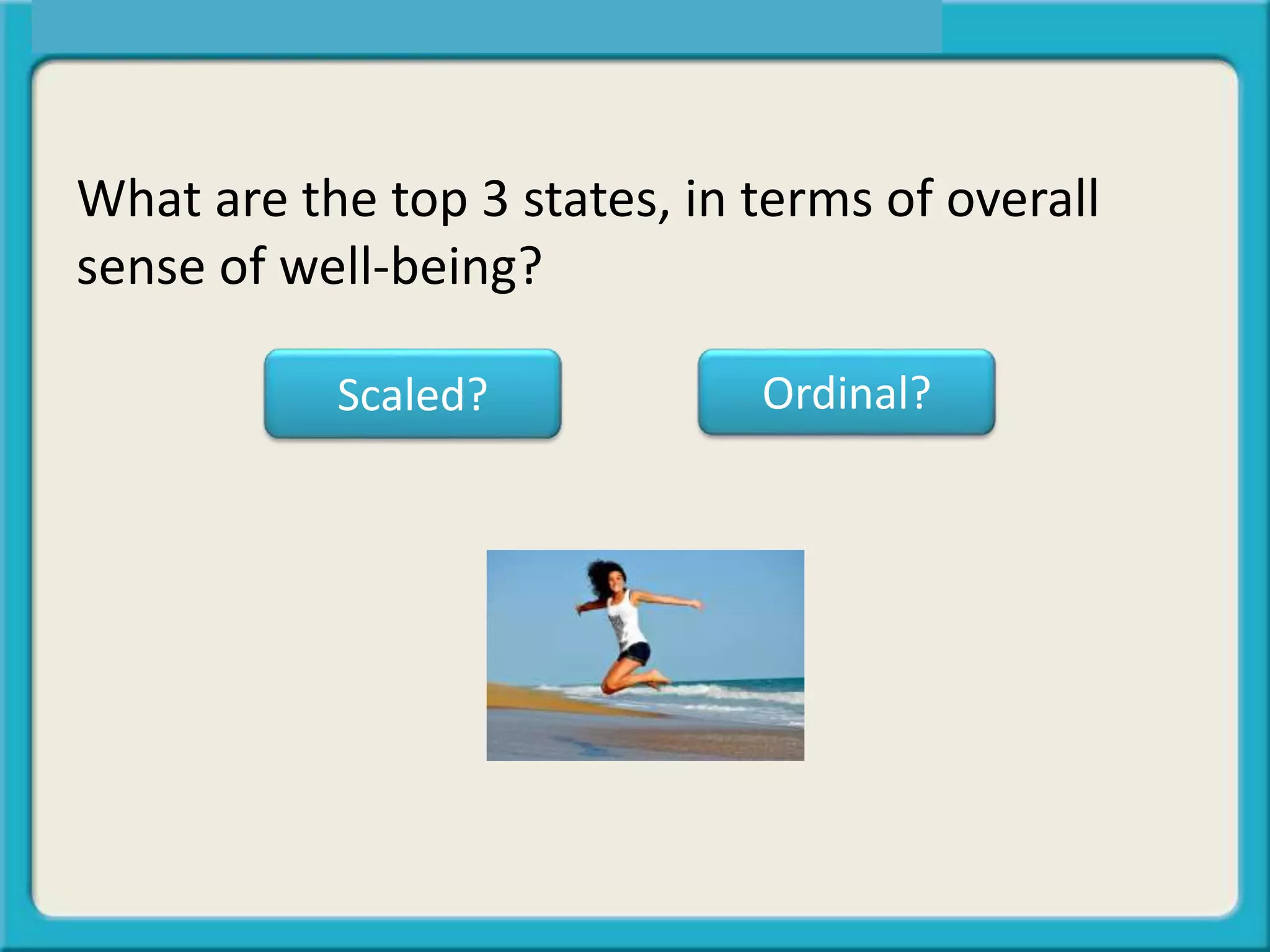 Scaled? Ordinal?
What are the top 3 states, in terms of overall
sense of well-being?
 