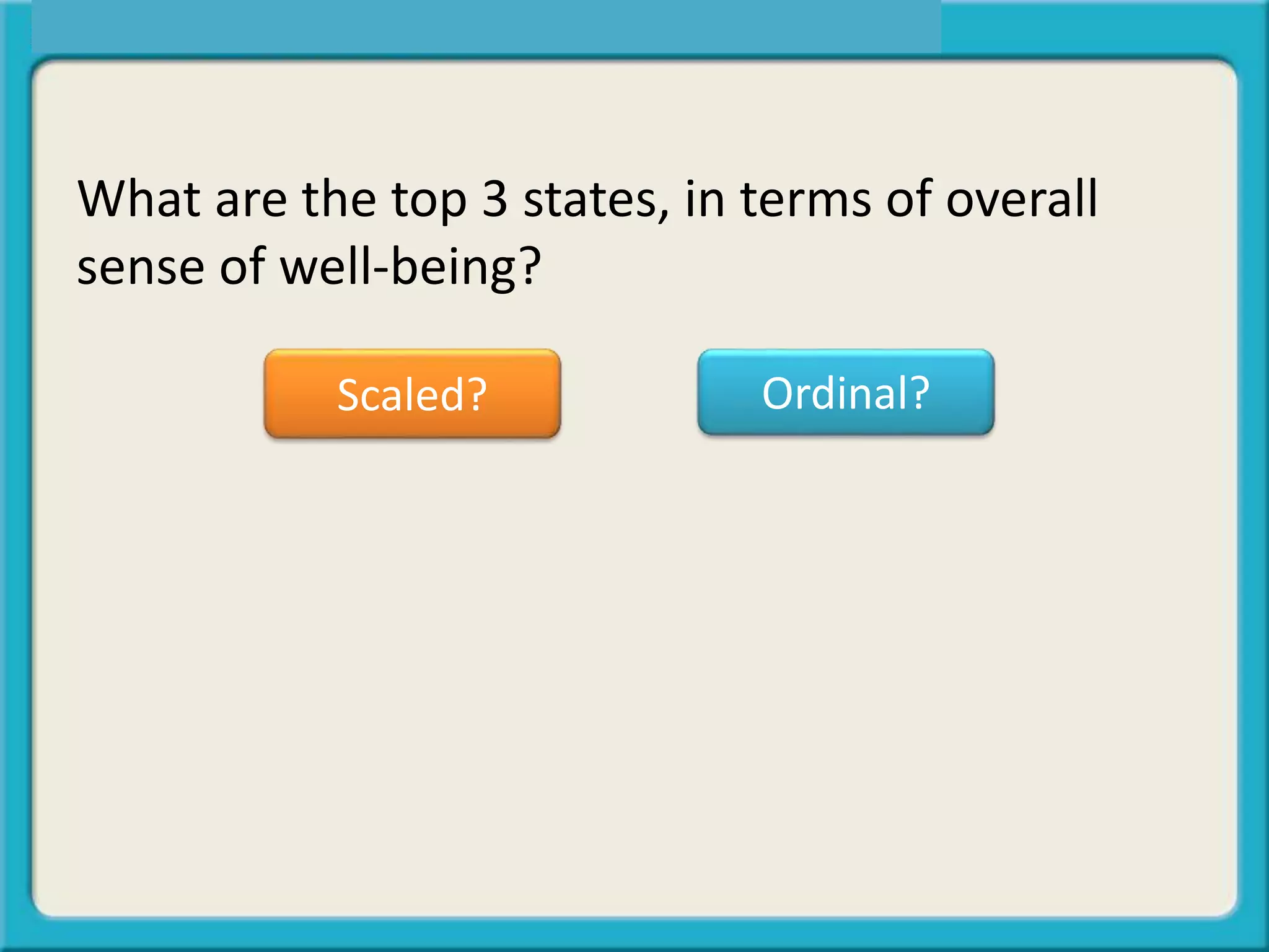 What are the top 3 states, in terms of overall
sense of well-being?
Scaled? Ordinal?
 