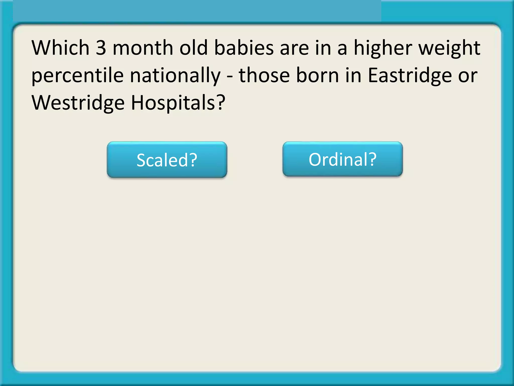 Which 3 month old babies are in a higher weight
percentile nationally - those born in Eastridge or
Westridge Hospitals?
Scaled? Ordinal?
 