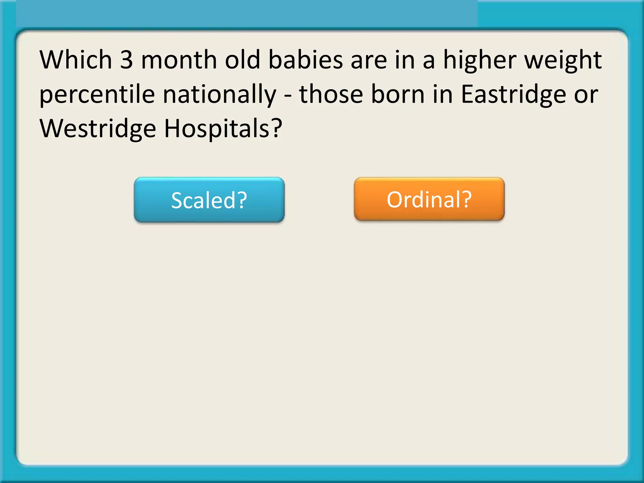 Which 3 month old babies are in a higher weight
percentile nationally - those born in Eastridge or
Westridge Hospitals?
Scaled? Ordinal?
 