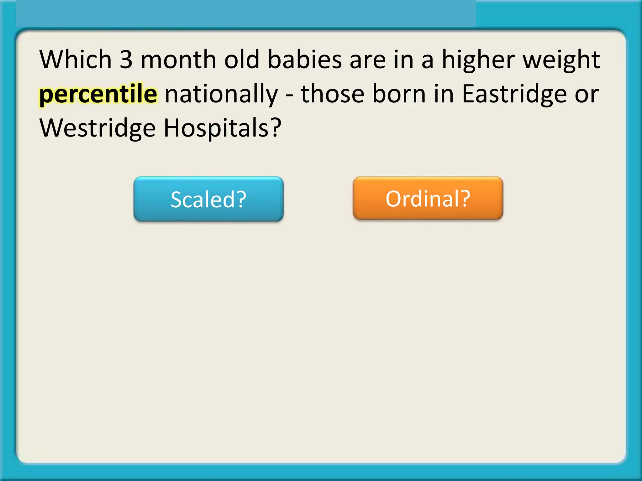 Which 3 month old babies are in a higher weight
percentile nationally - those born in Eastridge or
Westridge Hospitals?
Scaled? Ordinal?
 