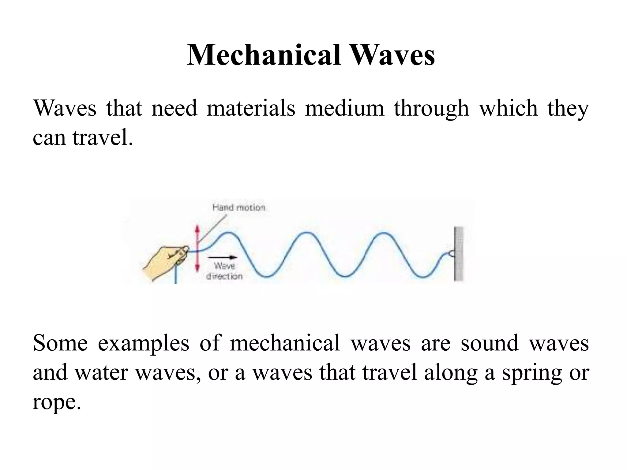 A wave that require a medium to travel 60 photos - Guidebookbali.com