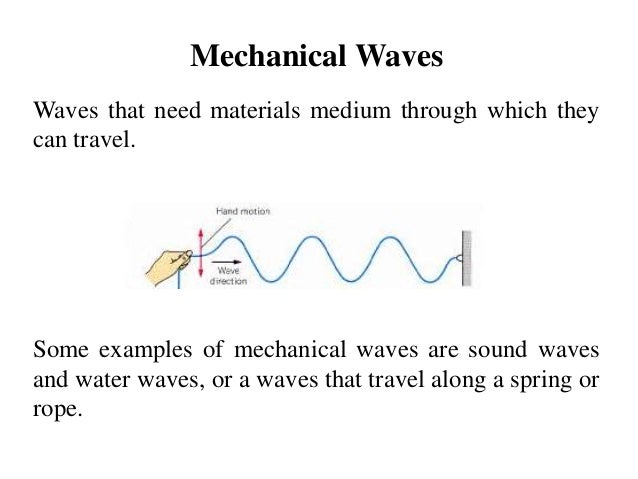 nature of waves nature of waves