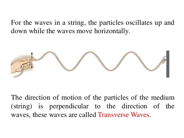 nature of waves nature of waves