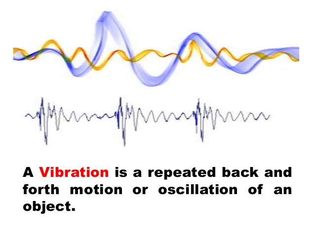 nature of waves nature of waves