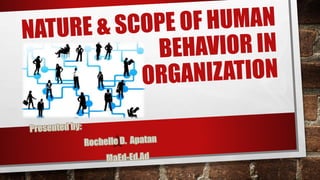 Nature & Scope of Human Behavior
