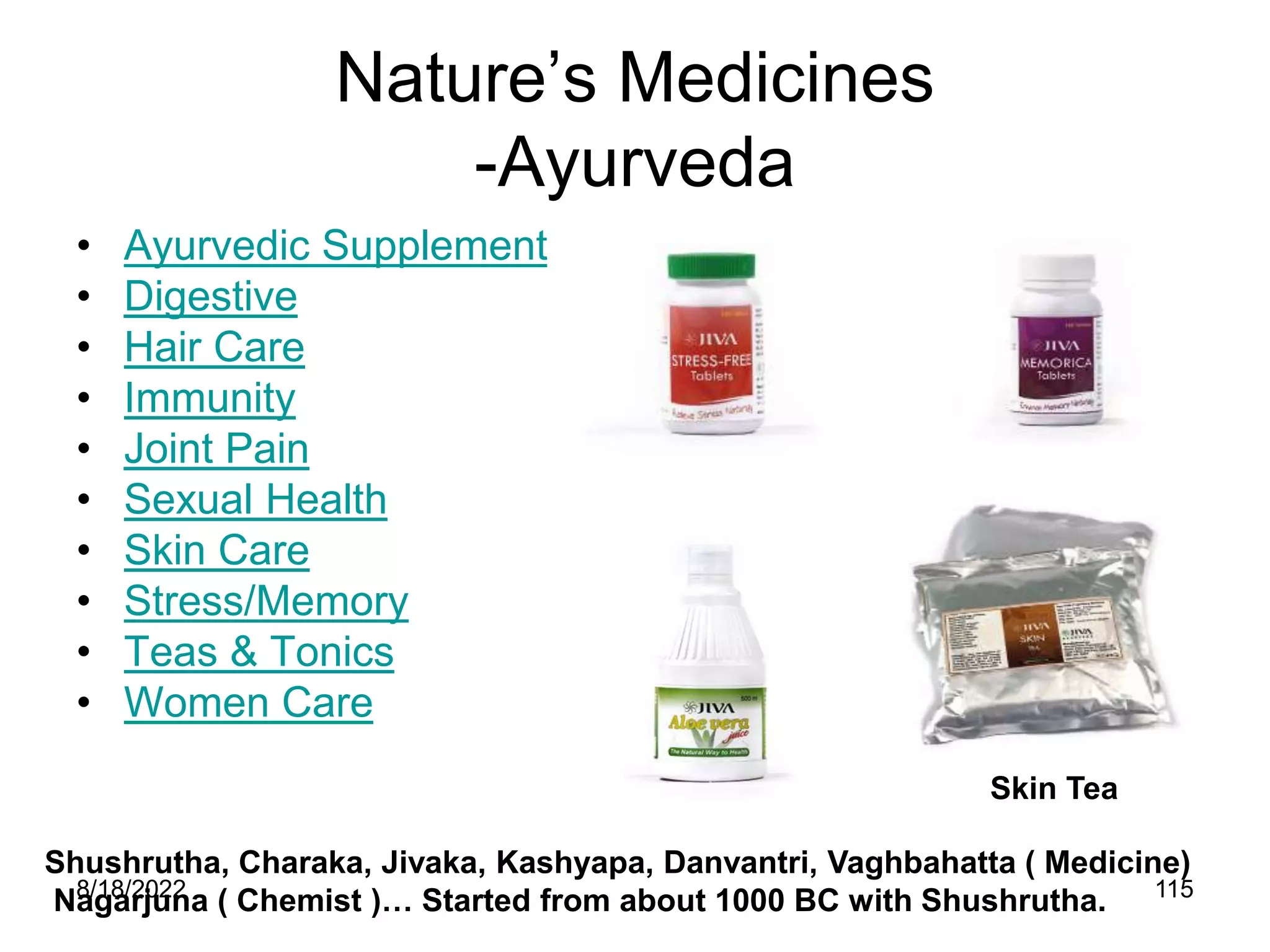 8/18/2022 115
Nature’s Medicines
-Ayurveda
• Ayurvedic Supplement
• Digestive
• Hair Care
• Immunity
• Joint Pain
• Sexual Health
• Skin Care
• Stress/Memory
• Teas & Tonics
• Women Care
Skin Tea
Shushrutha, Charaka, Jivaka, Kashyapa, Danvantri, Vaghbahatta ( Medicine)
Nagarjuna ( Chemist )… Started from about 1000 BC with Shushrutha.
 