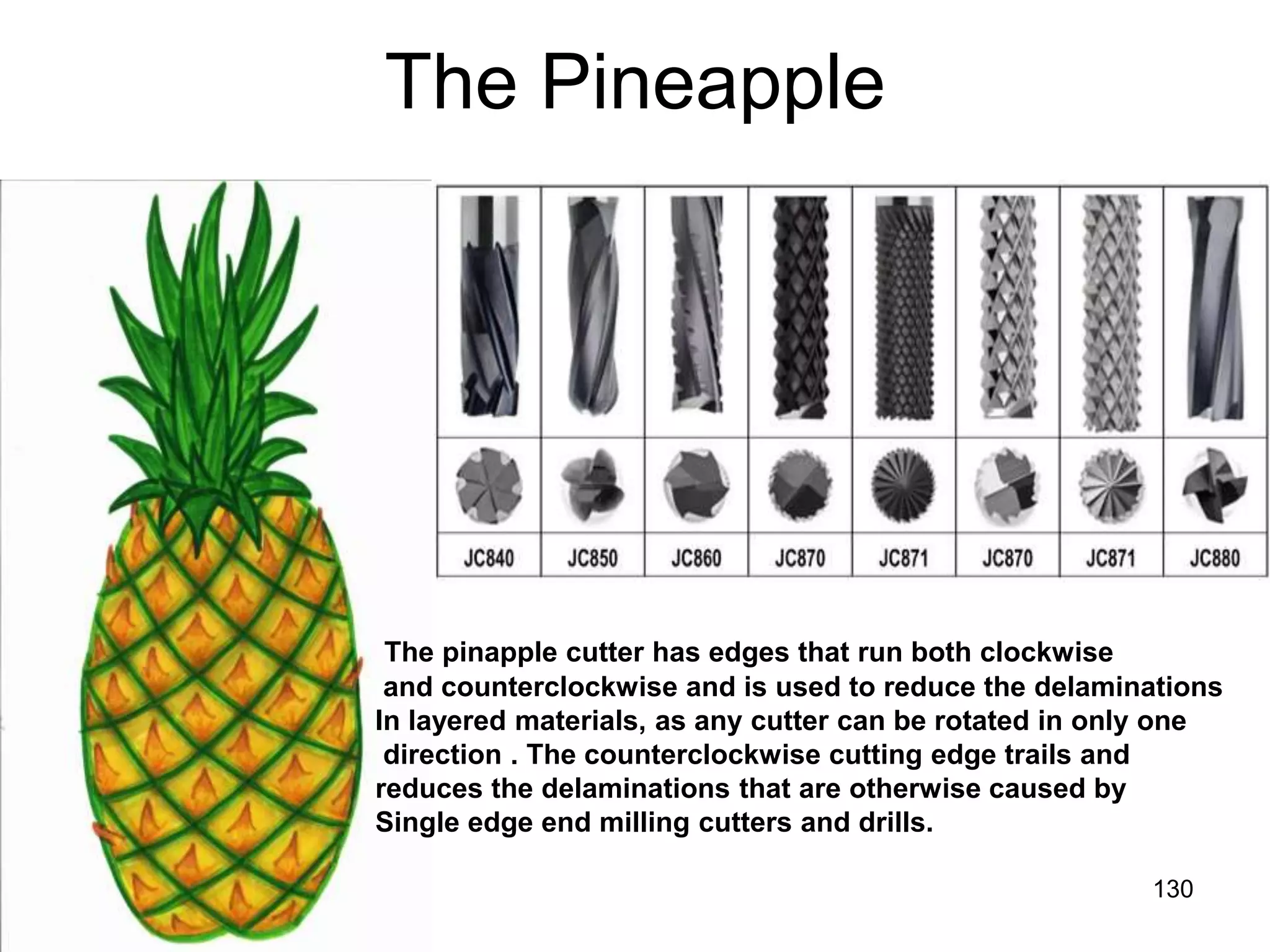 8/18/2022 130
The Pineapple
The pinapple cutter has edges that run both clockwise
and counterclockwise and is used to reduce the delaminations
In layered materials, as any cutter can be rotated in only one
direction . The counterclockwise cutting edge trails and
reduces the delaminations that are otherwise caused by
Single edge end milling cutters and drills.
 