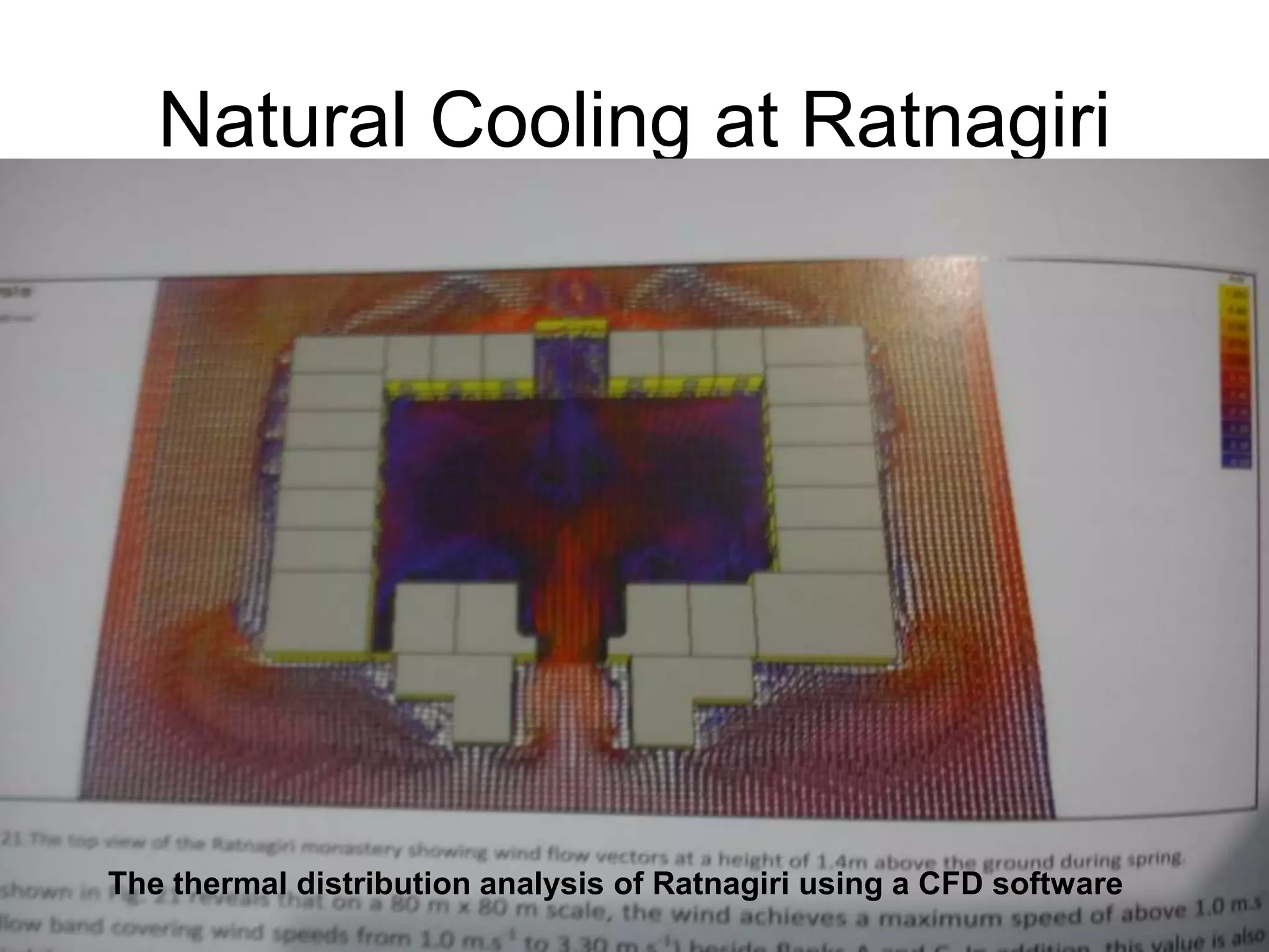 8/18/2022 139
Natural Cooling at Ratnagiri
The thermal distribution analysis of Ratnagiri using a CFD software
 