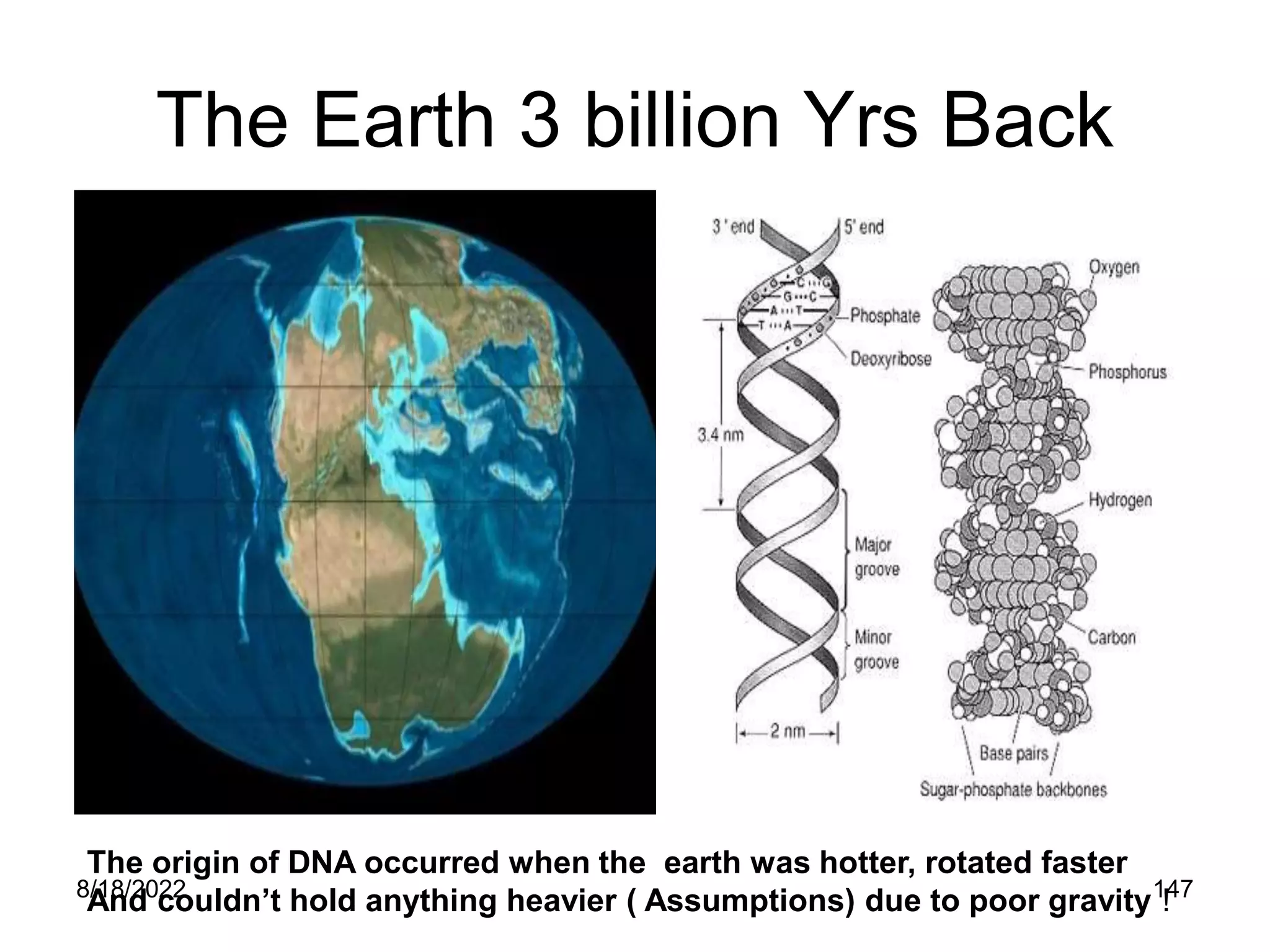 8/18/2022 147
The Earth 3 billion Yrs Back
The origin of DNA occurred when the earth was hotter, rotated faster
And couldn’t hold anything heavier ( Assumptions) due to poor gravity !
 
