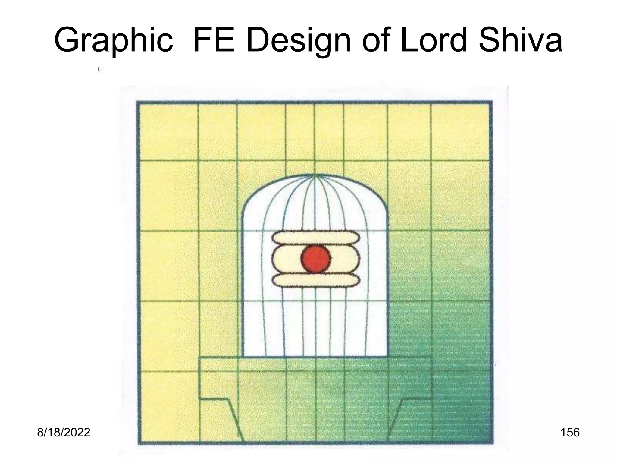 8/18/2022 156
Graphic FE Design of Lord Shiva
 