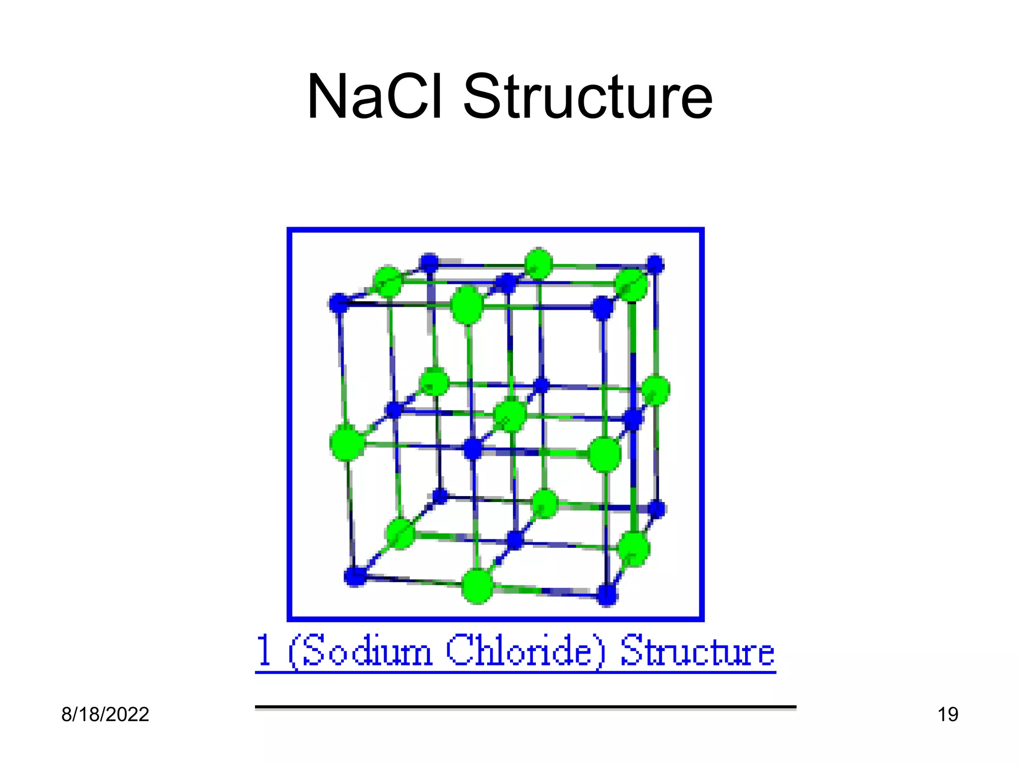 8/18/2022 19
NaCl Structure
 