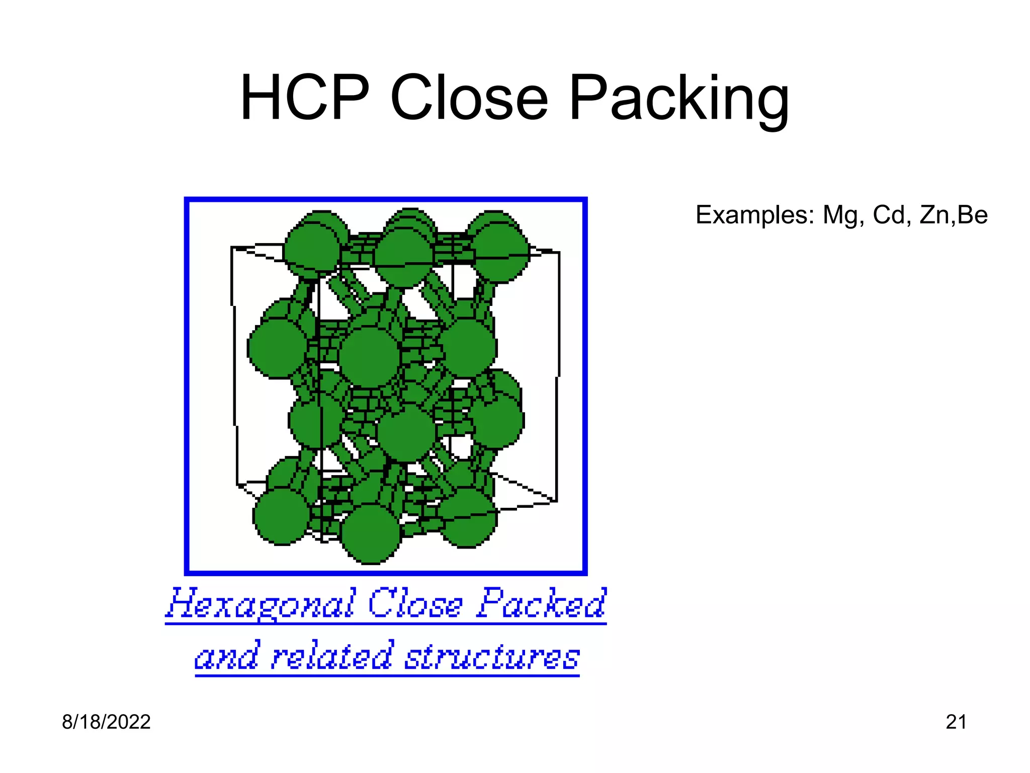8/18/2022 21
HCP Close Packing
Examples: Mg, Cd, Zn,Be
 