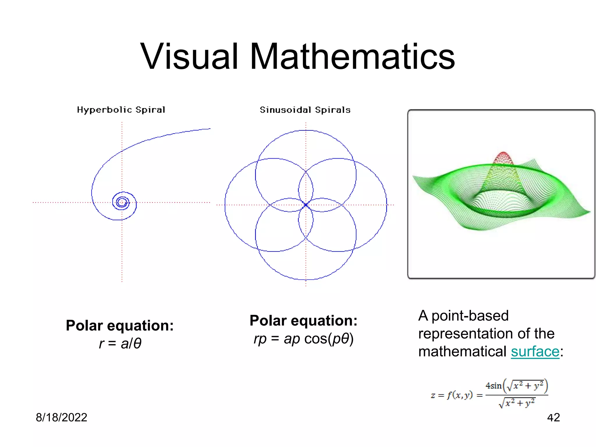 8/18/2022 42
Visual Mathematics
Polar equation:
r = a/θ
Polar equation:
rp = ap cos(pθ)
A point-based
representation of the
mathematical surface:
 