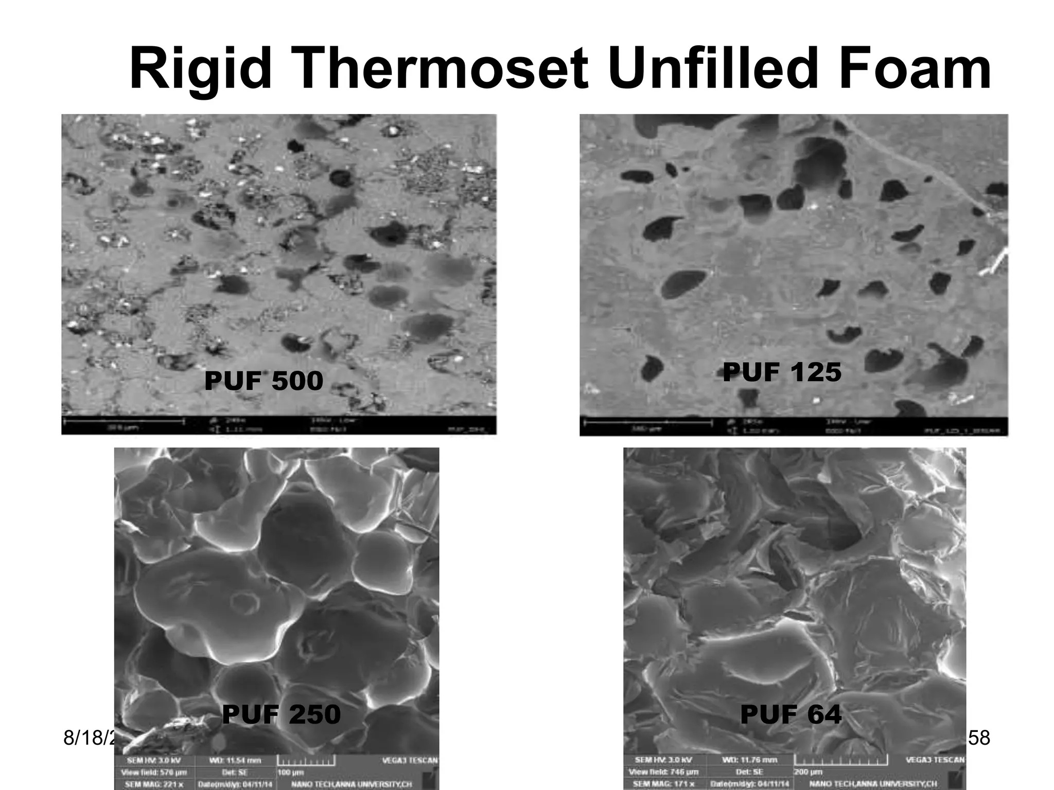 8/18/2022 58
Rigid Thermoset Unfilled Foam
PUF 500 PUF 125
PUF 250 PUF 64
 
