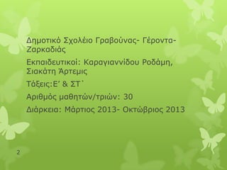 2
Γεκνηηθό ΢ρνιέην Γξαβνύλαο- Γέξνληα-
Εαξθαδηάο
Δθπαηδεπηηθνί: Καξαγηαλλίδνπ Ρνδάκε,
΢ηαθάηε Άξηεκηο
Σάμεηο:E’ & ΢Σ΄
Αξηζ...