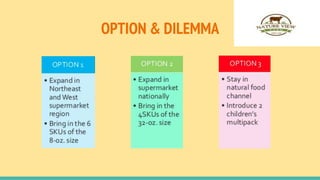 OPTION & DILEMMA
 