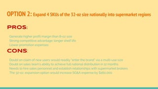 OPTION 2: Expand 4 SKUs of the 32-oz size nationally into supermarket regions
PROs:
Generate higher profit margin than 8-oz size
Strong competitive advantage: longer shelf life
Lower promotion expenses
CONs:
Doubt on claim of new users would readily “enter the brand” via a multi-use size
Doubt on sales team’s ability to achieve full national distribution in 12 months
Needs to hire sales personnel and establish relationships with supermarket brokers
The 32-oz. expansion option would increase SG&A expense by $160,000
 