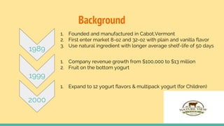 Background
1. Founded and manufactured in Cabot,Vermont
2. First enter market 8-oz and 32-oz with plain and vanilla flavor
3. Use natural ingredient with longer average shelf-life of 50 days
1. Company revenue growth from $100,000 to $13 million
2. Fruit on the bottom yogurt
1. Expand to 12 yogurt flavors & multipack yogurt (for Children)
1989
1999
2000
 