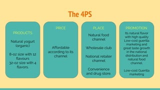 The 4PS
PRODUCTS
Natural yogurt
(organic)
8-oz size with 12
flavours
32-oz size with 4
flavors.
Affordable
according to its
channel
Natural food
channel
Wholesale club
National retailer
channel
Convenience
and drug store.
Its natural flavor
with high quality
Low-cost guerilla
marketing and
great taste growth
in the national
distribution and
natural food
channel.
Low-cost Guerilla
marketing
PRICE PLACE PROMOTION
 