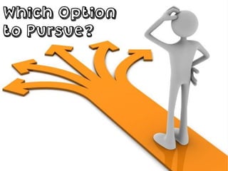 Which Option
to Pursue?