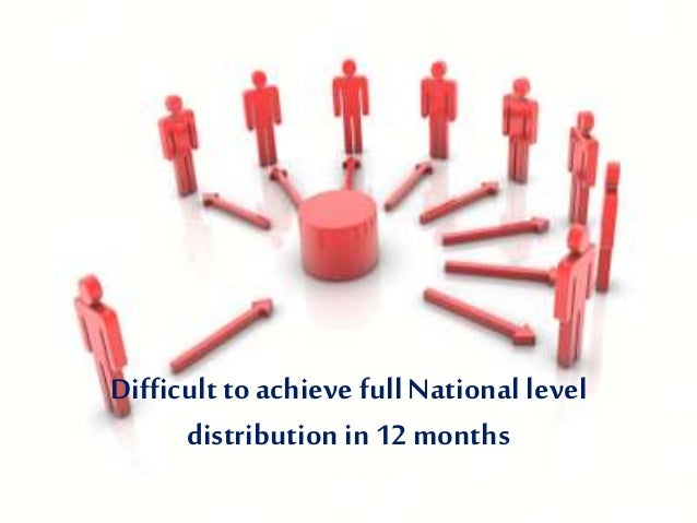 Introduce Natural Product Brokers Introduce Natural Product Brokers