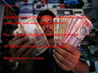 Option1
Expand6 SKUs of the 8-oz into 2 supermarketregions
(preferablywith moreyoghurt market)
Pros – 8 oz have highest incrementaldeamand
NV will be the first to act in this market
Most increaseto revenue
 