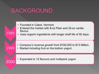 1989
• Founded in Cabot, Vermont.
• Entered the market with 8-oz Plain and 32-oz vanilla
flavour.
• Uses organic ingredients with longer shelf life of 50 days.
1999
• Company’s revenue growth from $100,000 to $13 Million.
• Started including fruit on the bottom yogurt.
2000
• Expanded to 12 flavours and multipack yogurt.
 