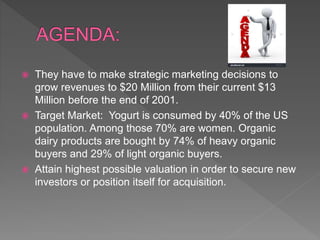  They have to make strategic marketing decisions to
grow revenues to $20 Million from their current $13
Million before the end of 2001.
 Target Market: Yogurt is consumed by 40% of the US
population. Among those 70% are women. Organic
dairy products are bought by 74% of heavy organic
buyers and 29% of light organic buyers.
 Attain highest possible valuation in order to secure new
investors or position itself for acquisition.
 
