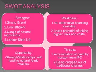 Strengths:
1.Strong Brand
2.Cost efficient
3.Usage of natural
ingredients.
4.Longer Shelf Life
Weakness:
1.No alternative financing
available.
2.Lacks potential of taking
higher risks and costs.
Opportunity:
-Strong Relationships with
leading natural foods
retailers.
Threats:
1.Accumulation of cash by
horizon from IPO
2.Being dropped out of
traditional channel.
 